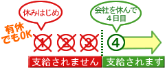 Sȏx񂾂Ƃ
