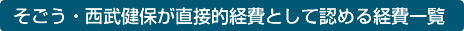 自営業の収入について