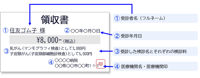 領収書