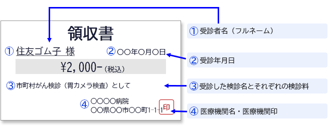 領収書