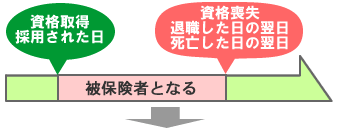}{ҔF\葱
