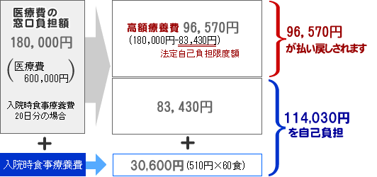 ꕔSҌ̌vZ@Q