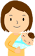 本人(被保険者)が出産したとき